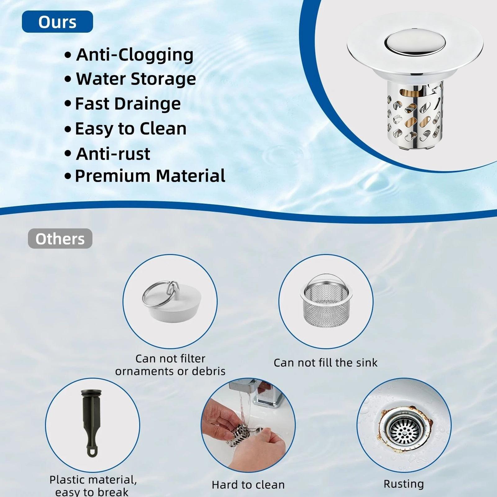 Bathroom Sink Drain Strainer A - Home Bathroom Sink review and price