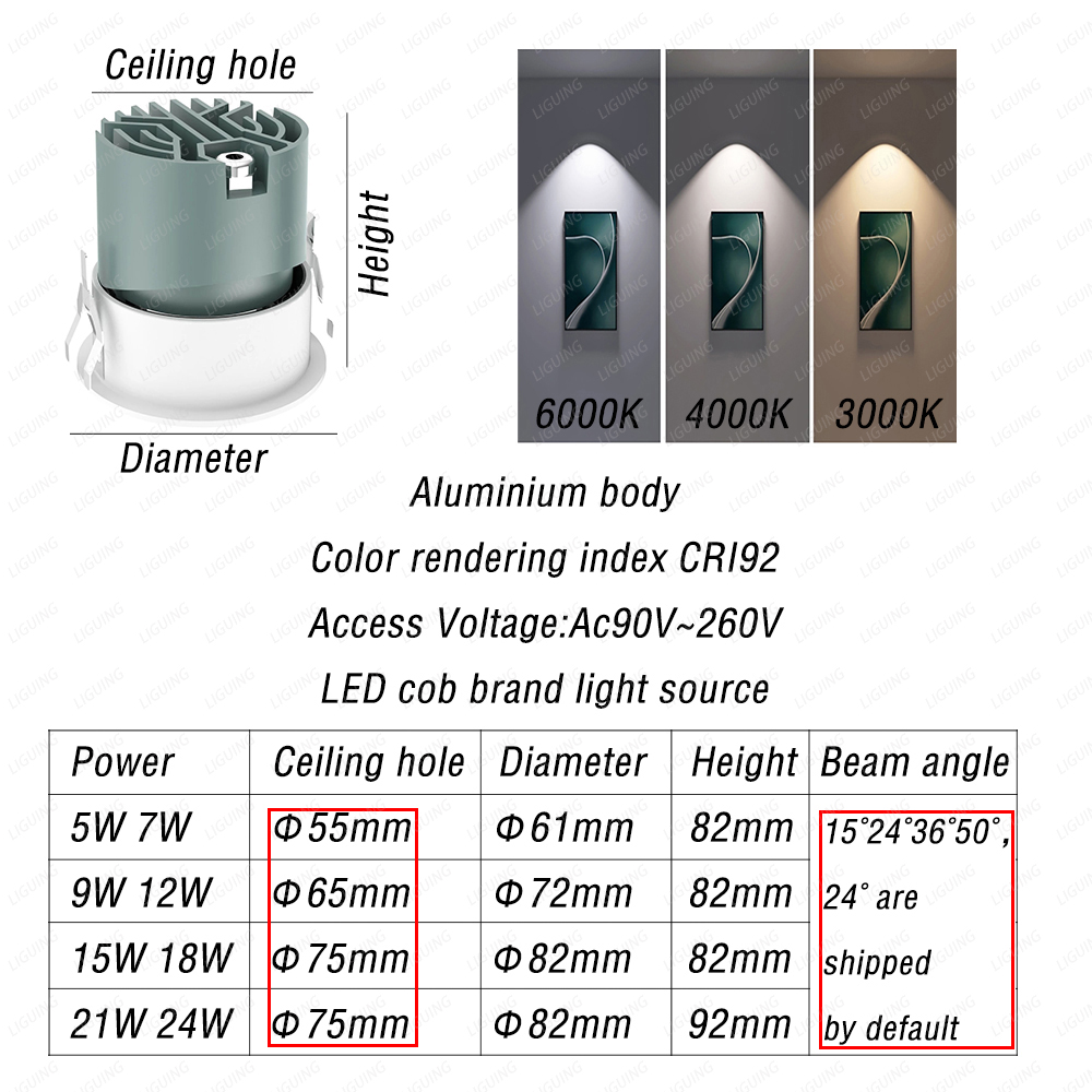 Embedded Waterproof LED Ceilin - Home Bathroom Wash Basin review and price