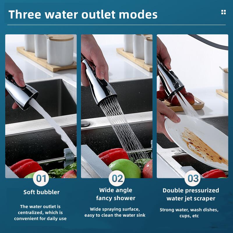 Water Jet Scraper 360° Gourmet - Jet Home Bathroom Accessories review and price